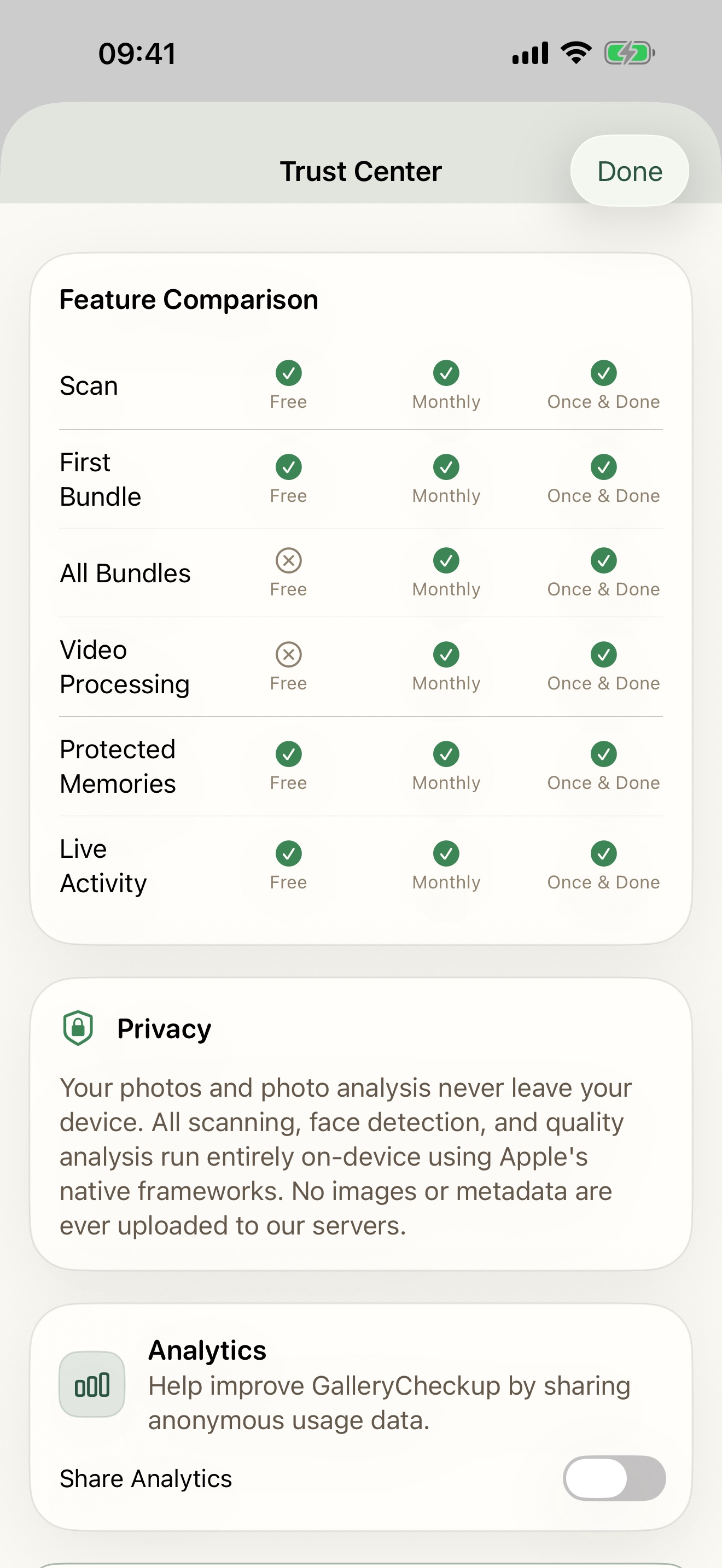 Gallery Checkup trust center with photo protection settings.